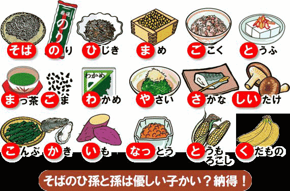 マグネシウムを多く含む食品